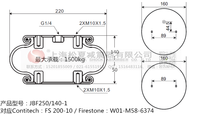 JBF250/140-1橡膠<a href='http://tsbbyy.cn/' target='_blank'><u>空氣彈簧</u></a>
