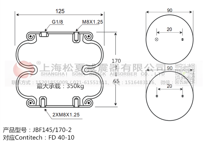 橡膠<a href='http://tsbbyy.cn/' target='_blank'><u>空氣彈簧</u></a>