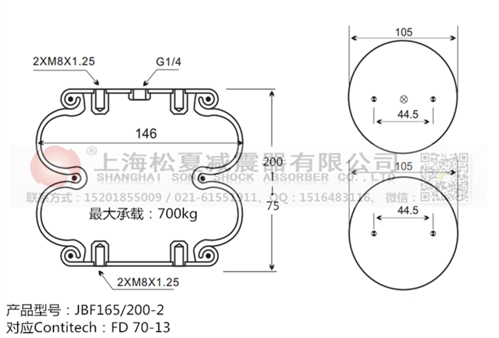 JBF165/200-2橡膠<a href='http://tsbbyy.cn/' target='_blank'><u>空氣彈簧</u></a>