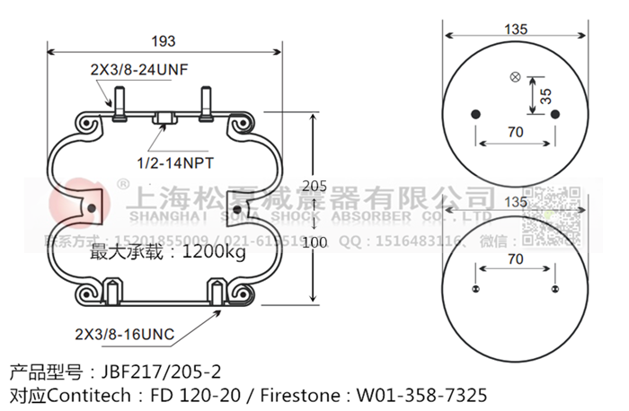 JBF217/205-2橡膠<a href='http://tsbbyy.cn/' target='_blank'><u>空氣彈簧</u></a>
