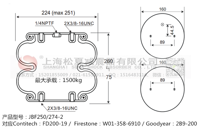 JBF250/274-2橡膠<a href='http://tsbbyy.cn/' target='_blank'><u>空氣彈簧</u></a>