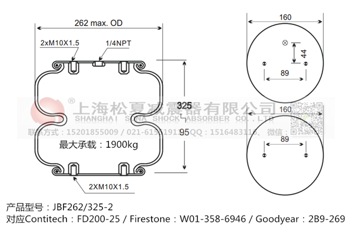 JBF262/325-2橡膠<a href='http://tsbbyy.cn/' target='_blank'><u>空氣彈簧</u></a>