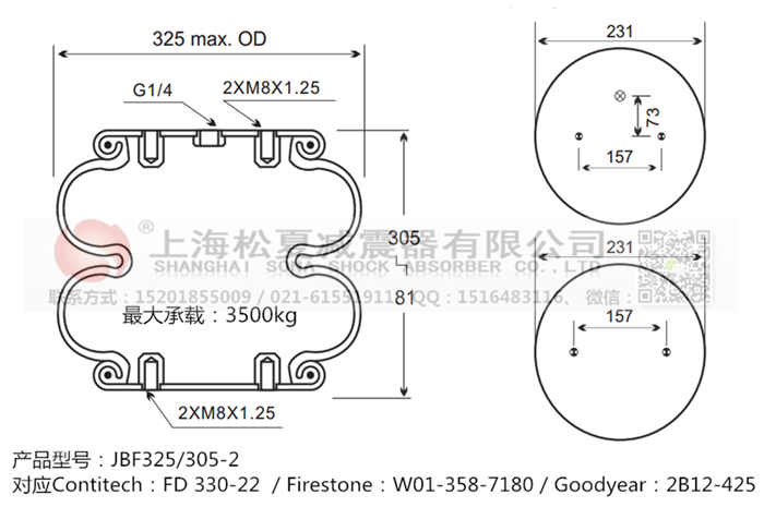 JBF325/305-2橡膠<a href='http://tsbbyy.cn/' target='_blank'><u>空氣彈簧</u></a>