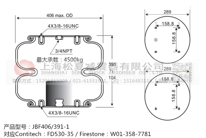 JBF406/391-2橡膠<a href='http://tsbbyy.cn/' target='_blank'><u>空氣彈簧</u></a>