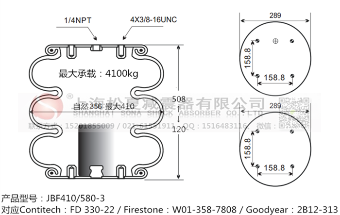 JBF410/580-3橡膠<a href='http://tsbbyy.cn/' target='_blank'><u>空氣彈簧</u></a>